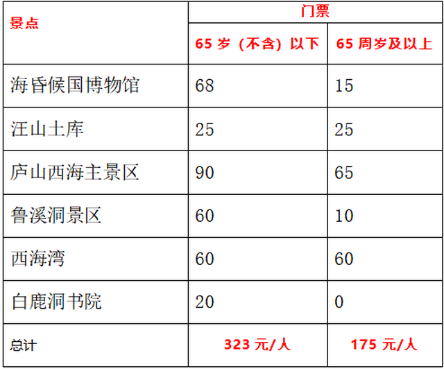 爱游宝|图文编辑更简单